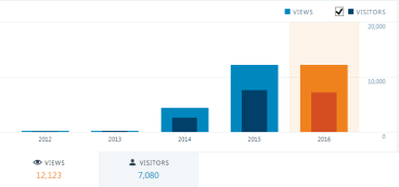 Screenshot 2016-04-19 14.41.11